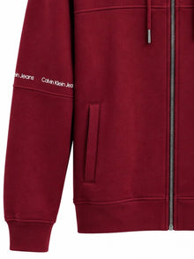 Calvin K Zipper